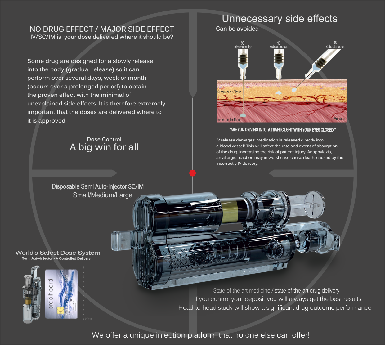 Auto Injector